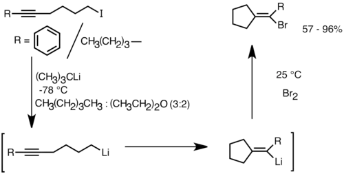 A sample stereoselective intramolecular carbolithiation reaction