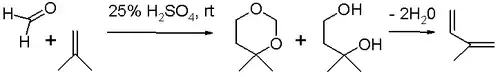 Scheme 3. Isoprene Prins reaction