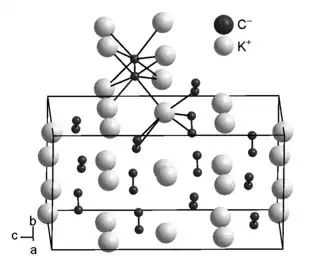 Structure and unit cell of potassium acetylide [K+]2[−C≡C−].