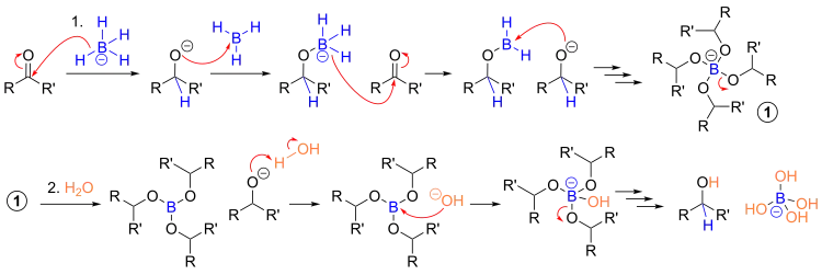 Complete idealized mechanism for the reduction of ketone with sodium borohydride.