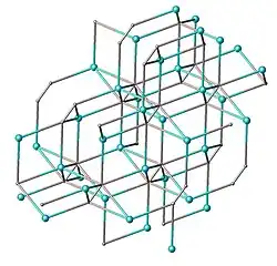 Structure of sodium acetylide [Na+]2[−C≡C−]. Color code: gray = C, blue = Na.