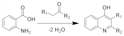 The Niementowski quinoline synthesis