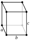 Orthorhombic crystal structure for neptunium