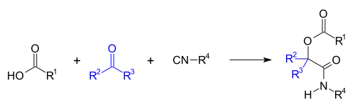 The Passerini reaction