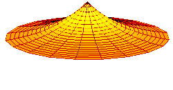 Wave function of 1s orbital (real part, 2D-cut, 
  
    
      
        
          r
          
            
              m
              a
              x
            
          
        
        =
        2
        
          a
          
            0
          
        
      
    
    {\displaystyle r_{\mathrm {max} }=2a_{0}}
  
)
