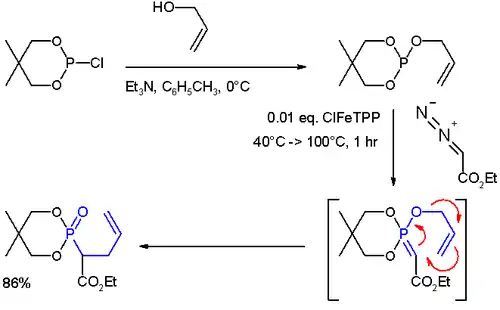 Scheme 1. Phosphonium ylide rearrangement