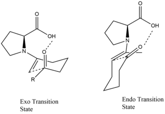 The chair transition state controls, in part, whether the enolexo or  the enolendo product forms.