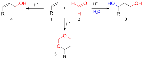 Scheme 1. The Prins reaction