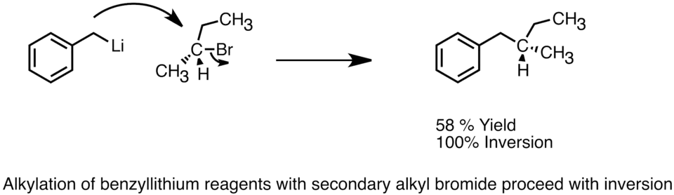 SN2 inversion with benzyllithium