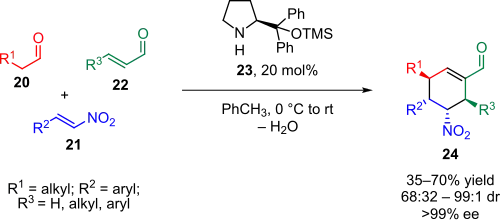Scheme 4. Asymmetric synthesis
of tetra-substituted cyclohexane carbaldehydes via a triple organocatalytic cascade reaction