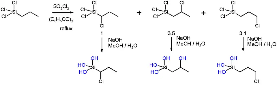 Scheme 3. Beta silicon effect