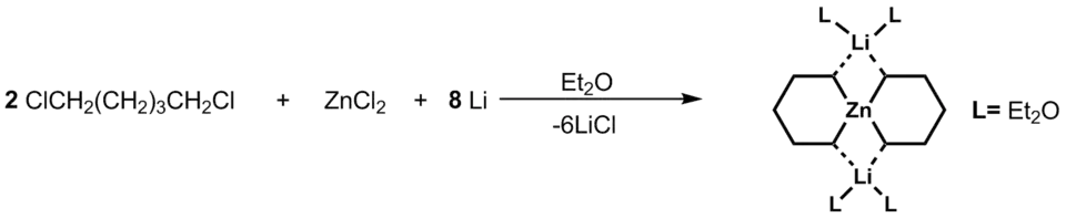 Spirocyclic tetraorganozincate synthesis