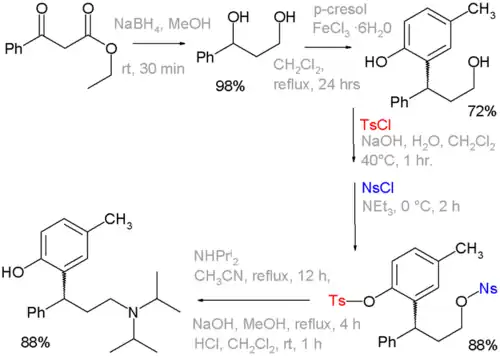 Tolterodine synthesis