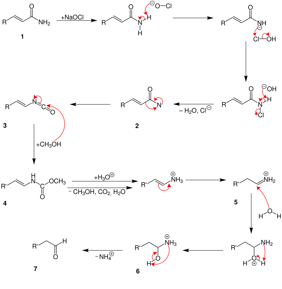 Weermann degradation 2nd unsattuered