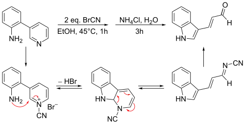 Zincke aldehydes Kearney 2006