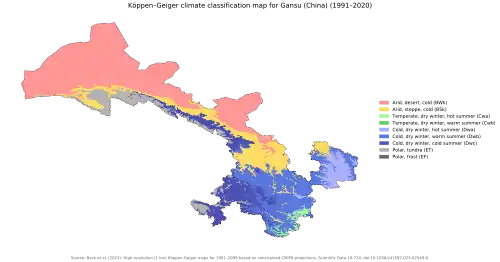Köppen–Geiger climate classification map at 1-km resolution for Gansu (China) for 1991–2020