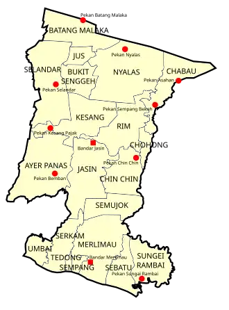 Serkam in Jasin District