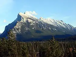 Mount Rundle