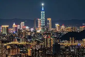 Taipei City is the capital of Taiwan, with a population of 2.6 million.