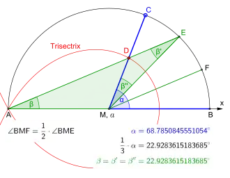 Trisection using the Maclaurin trisectrix