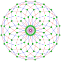 10{4}2,  or , with 100 vertices, and 20 (decagonal) 10-edges