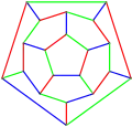 A 3-edge-coloring of the dodecahedron or 
  
    
      
        G
        (
        10
        ,
        2
        )
      
    
    {\displaystyle G(10,2)}