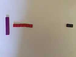 Algebra tile model of 
  
    
      
        x
        −
        6
        =
        2
      
    
    {\displaystyle x-6=2}