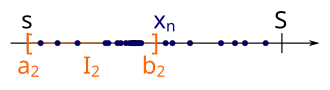 Because each sequence has infinitely many members, there must be (at least) one of these subintervals that contains infinitely many members of 
  
    
      
        (
        
          x
          
            n
          
        
        
          )
          
            n
            ∈
            
              N
            
          
        
      
    
    {\displaystyle (x_{n})_{n\in \mathbb {N} }}
  
. We take this subinterval as the second interval 
  
    
      
        
          I
          
            2
          
        
      
    
    {\displaystyle I_{2}}
  
 of the sequence of nested intervals.