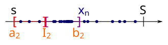Then we split 
  
    
      
        
          I
          
            2
          
        
      
    
    {\displaystyle I_{2}}
  
 again at the mid into two equally sized subintervals.