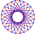 3{8}2,  or , with 72 vertices in black, and 48 3-edges colored in 2 sets of 3-edges in red and blue
