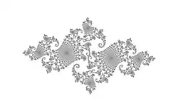 ⁠
  
    
      
        c
        =
        −
        0.74543
        +
        0.11301
        ∗
        i
      
    
    {\displaystyle c=-0.74543+0.11301*i}
  
⁠