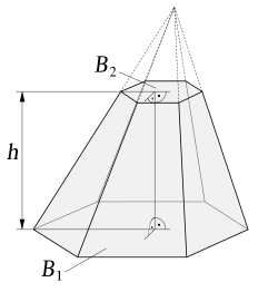 Pyramidal frustum
