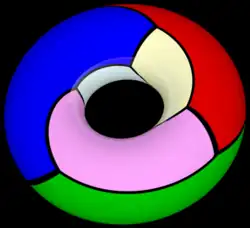 embedded in a torus (compare video)