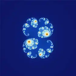 Julia set for fc, c = 0.285 + 0.0–01i