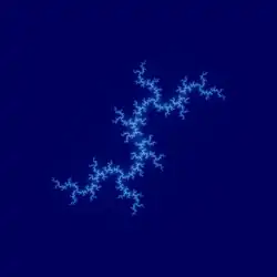 Julia set for fc, c = 0.8i