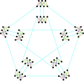The chromatic index of the Meredith graph is 5.