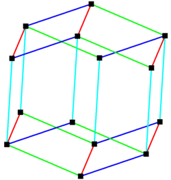 Kepler's rhombic dodecahedron