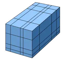 3-D rectilinear grid