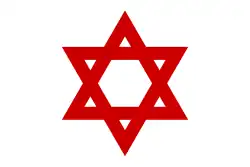 2D D6 symmetry – The Red Star of David