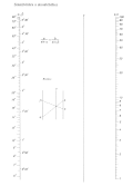 Nomogram for the law of sines