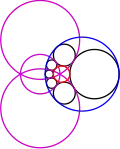 The circles passing through the mutual tangent points of the Steiner-chain circles are orthogonal to the two given circles and intersect one another at multiples of the angle 2θ.