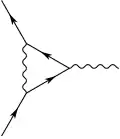 One-loop contribution to the vertex function 
  
    
      
        Γ
      
    
    {\displaystyle \Gamma }