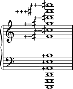 p = \markup { \lower #1 "+" } pps = \markup { \concat { \lower #1 "++" \sharp }} ppps = \markup { \concat { \lower #1 "+++" \sharp }} \new PianoStaff \with { \override Accidental.stencil = #ly:text-interface::print \override StaffGrouper.staff-staff-spacing.basic-distance = #15 \omit TimeSignature }
<< \new Staff \with{ \magnifyStaff #3/2 } {\relative c'
\tweak AccidentalPlacement.positioning-done ##f <\tweak Accidental.text \pps \tweak Accidental.X-offset #-10.75 fis
\tweak Accidental.text \pps \tweak Accidental.X-offset #-6 cis'
\tweak Accidental.text \pps \tweak Accidental.X-offset #-10.75 gis'
\tweak Accidental.text \pps \tweak Accidental.X-offset #-6 dis'
\tweak Accidental.text \ppps \tweak Accidental.X-offset #-14.75 ais'
\tweak Accidental.text \ppps \tweak Accidental.X-offset #-8 eis'>1 }
\new Staff \with{ \magnifyStaff #3/2 } {\relative c,, {\clef bass <c g' d'
\tweak Accidental.text \p ais'
\tweak Accidental.text \p eis'
\tweak Accidental.text \p bis'>1 } }
>> \paper {tagline=##f}