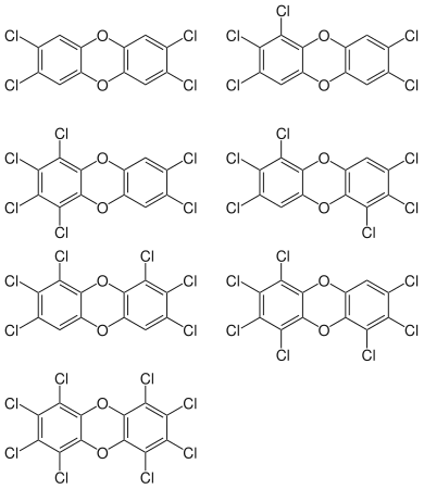 The 2,3,7,8-substituted PCDDs