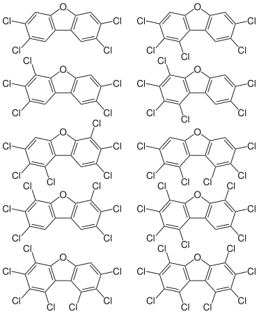 The 2,3,7,8-substituted PCDFs