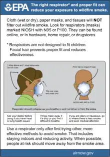 EPA guide on respirator use with text recommending N95s and P100s