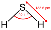 Skeletal formula of hydrogen sulfide with two dimensions
