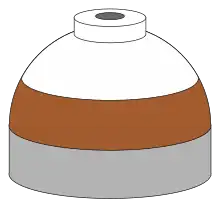 Illustration of cylinder shoulder painted in brown (lower) and white (upper) bands