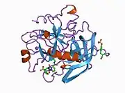 1c4u: SELECTIVE NON ELECTROPHILIC THROMBIN INHIBITORS WITH CYCLOHEXYL MOIETIES.