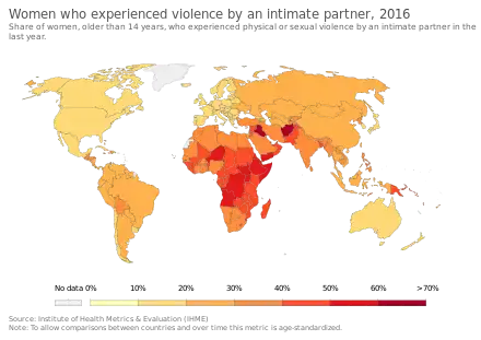 An image showing statistics by percentage of share of women, older than 14 years old who experienced violence by an intimate partner.